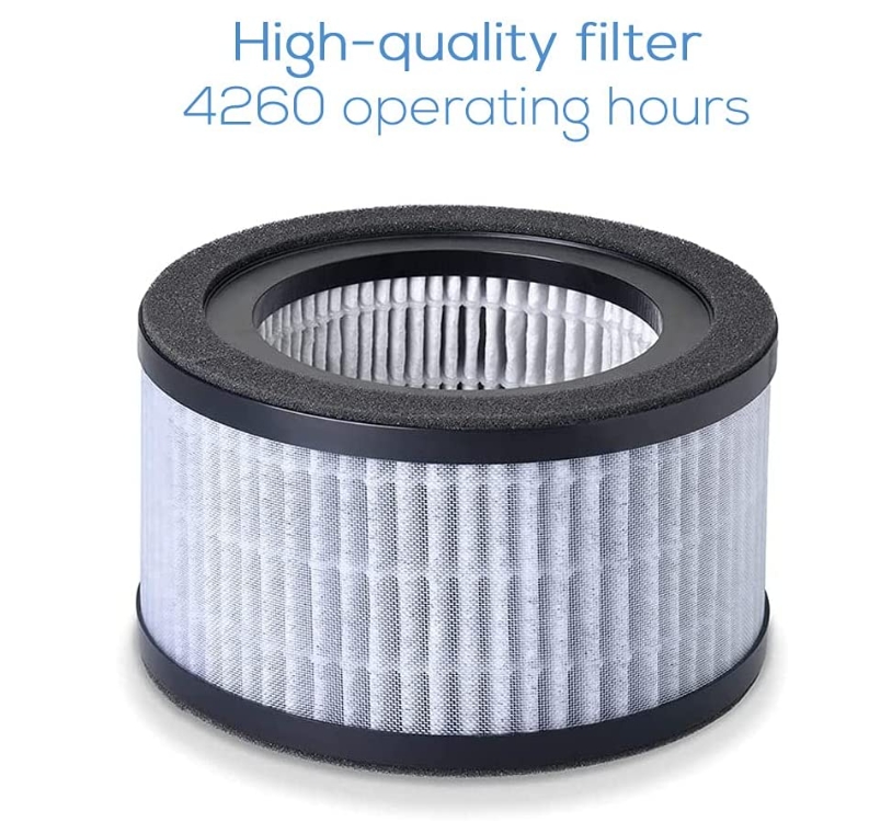 filtar-beurer-lr-220-filter-set-hepa-filter-beurer-68007-beu