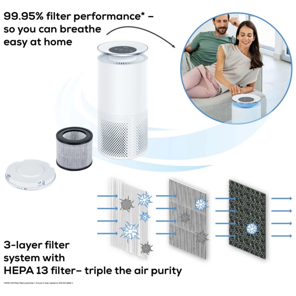 prechistvatel-na-vazduh-beurer-lr-400-wifi-bt-air-beurer-69307-beu-69309-beu