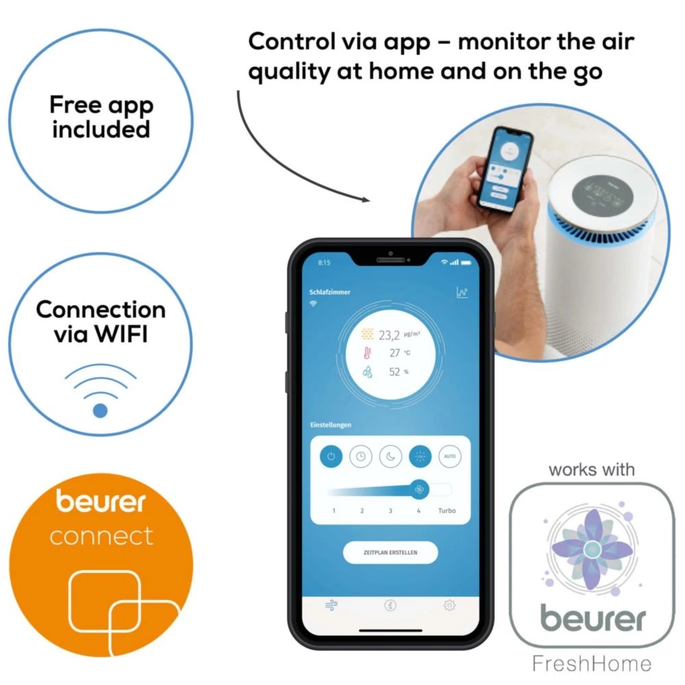 prechistvatel-na-vazduh-beurer-lr-400-wifi-bt-air-beurer-69307-beu-69309-beu