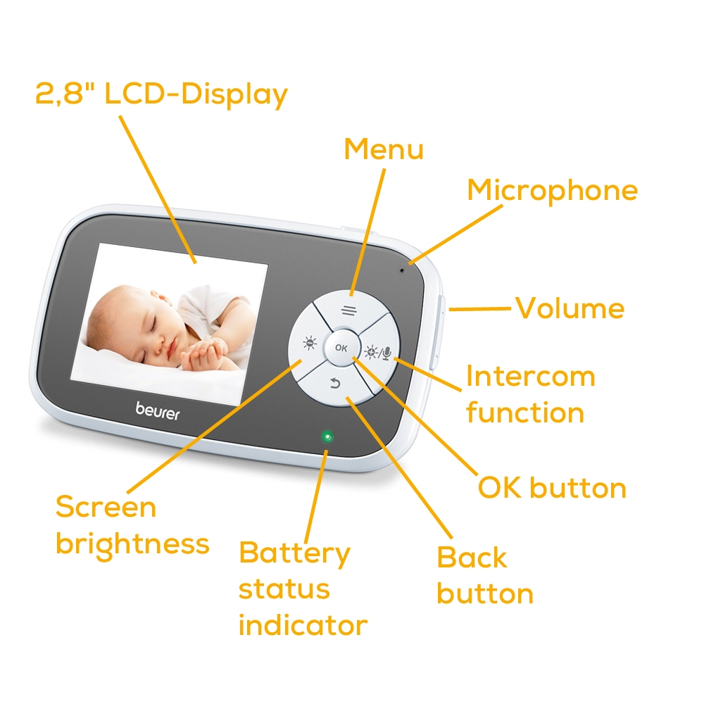 bebefon-beurer-by-110-video-baby-monitor-beurer-beurer-95261-beu-95402-beu