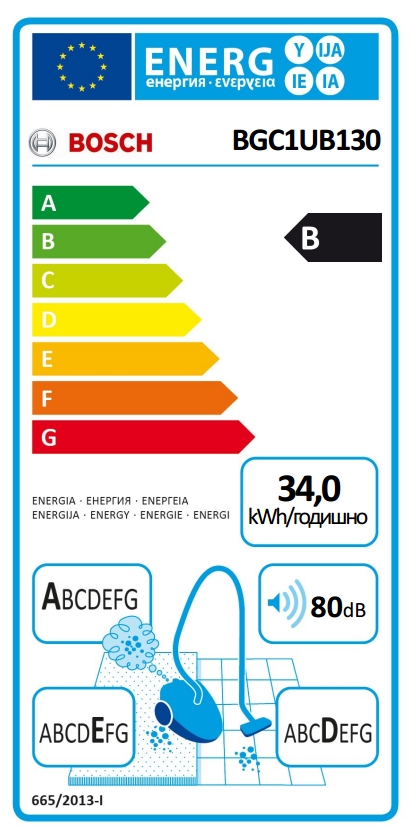 prahosmukachka-bosch-bgc1ub130-vacuum-cleaner-bosch-bgc1ub130