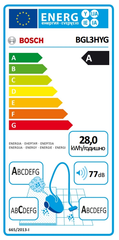 prahosmukachka-bosch-bgl3hyg-vacuum-cleaner-bosch-bgl3hyg