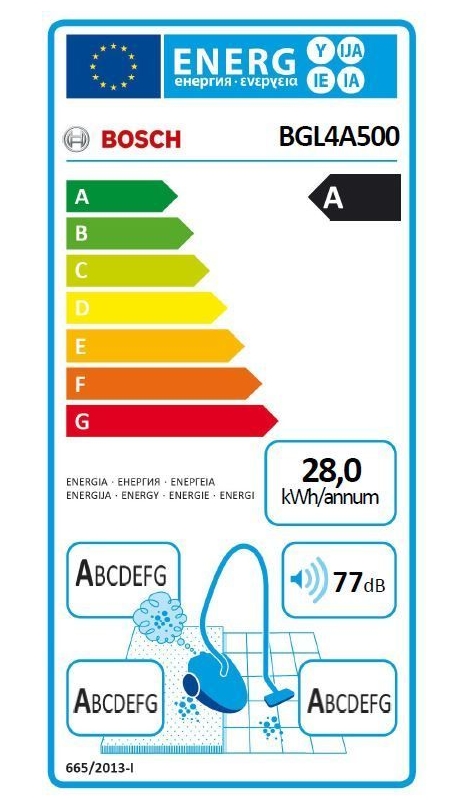 prahosmukachka-bosch-bgl4a500-vacuum-cleaner-bosch-bgl4a500