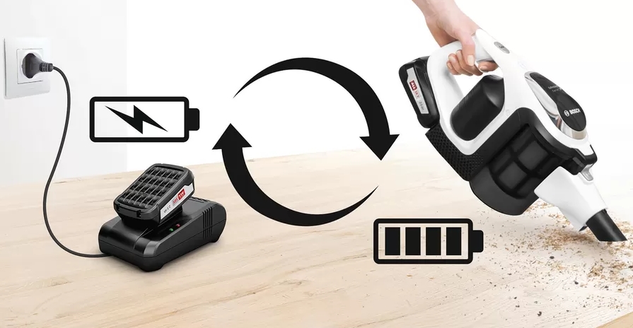 aksesoar-bosch-bhzuc18n-power-for-all-18v-bosch-bhzuc18n