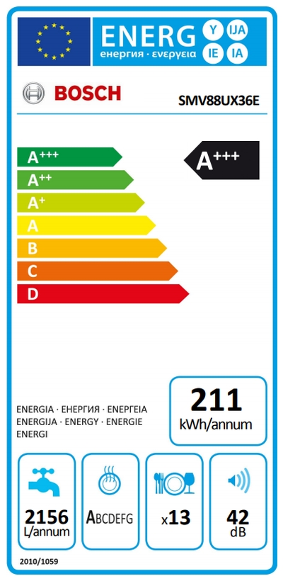 sadomiyalna-bosch-smv88ux36e-ser8-premium-dishwas-bosch-smv88ux36e