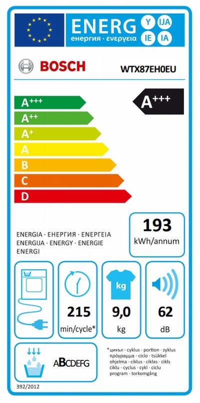 sushilnya-bosch-wtx87eh0eu-home-profesional-drying-bosch-wtx87eh0eu