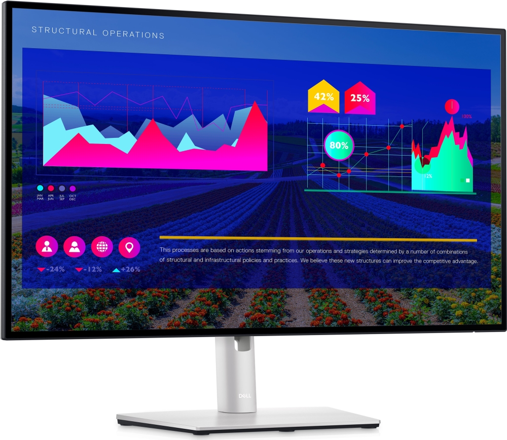 monitor-dell-u2722d-27-ips-anti-glare-ultrashar-dell-u2722d
