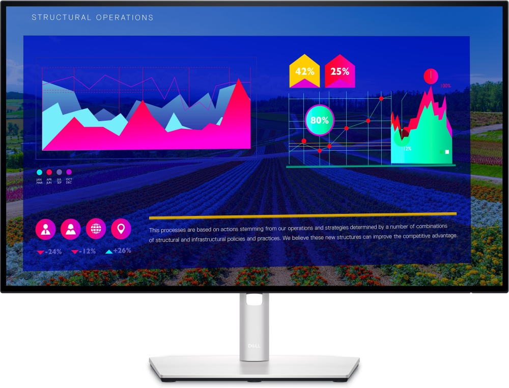 monitor-dell-u2722d-27-ips-anti-glare-ultrashar-dell-u2722d
