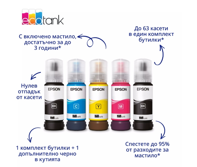 mastilostruyno-mnogofunktsionalno-ustroystvo-epson-epson-c11cl59403