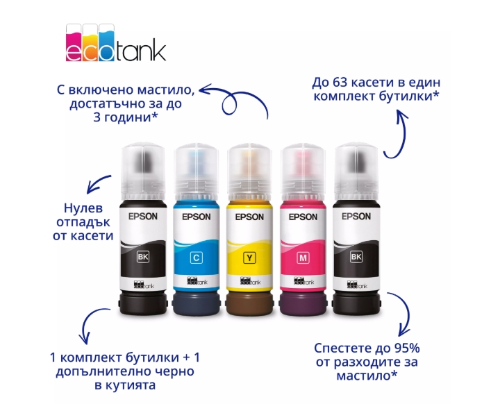 mastilostruyno-mnogofunktsionalno-ustroystvo-epson-epson-c11cl62411