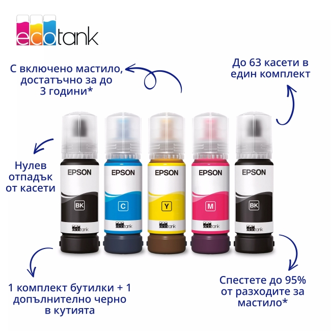 mastilostruyno-mnogofunktsionalno-ustroystvo-epson-epson-c11cl62412