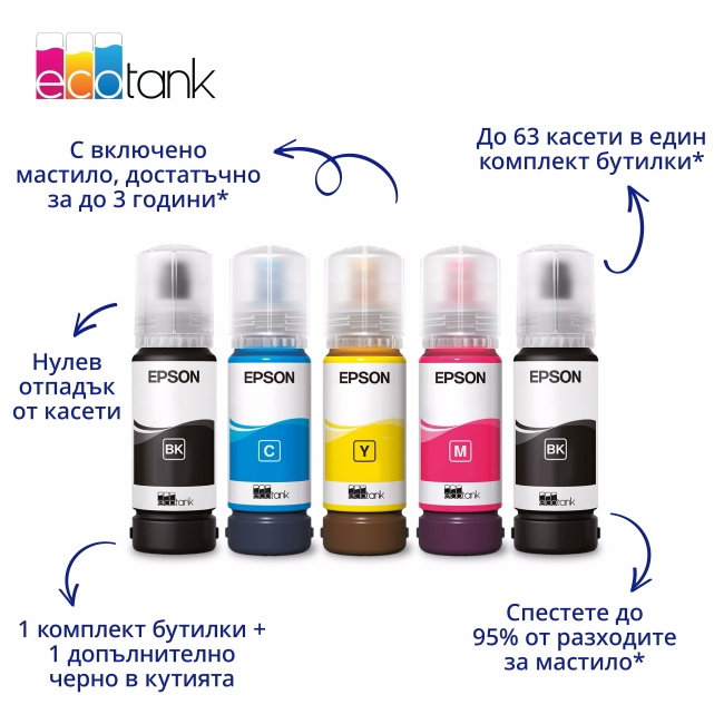 mastilostruyno-mnogofunktsionalno-ustroystvo-epson-epson-c11cl63411