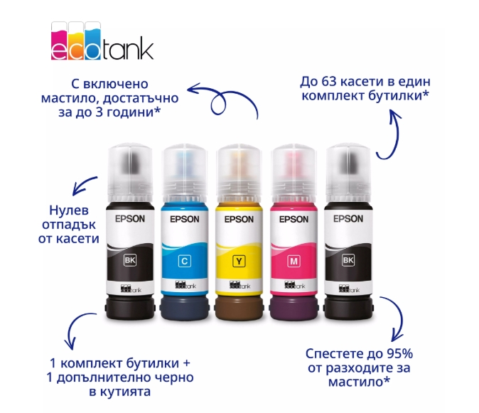 mastilostruyno-mnogofunktsionalno-ustroystvo-epson-epson-c11cl65403