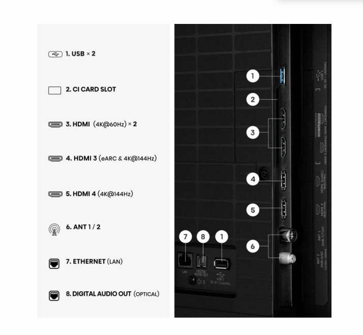 televizor-hisense-55-e7s-pro-4k-ultra-hd-3840x21-hisense-55e7s-pro