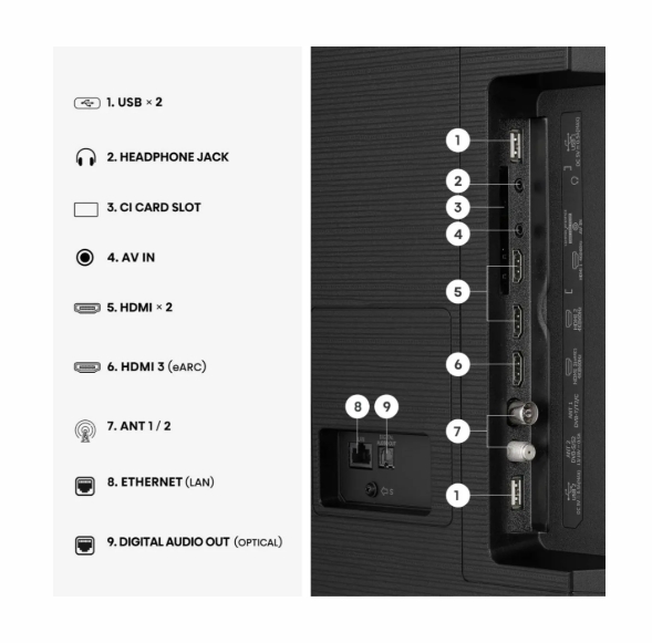 televizor-hisense-75-e7s-4k-ultra-hd-3840x2160-hisense-75e7s