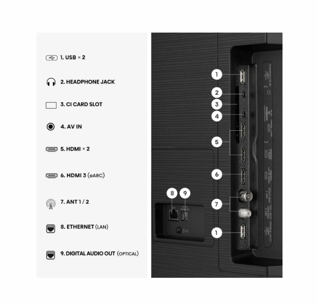 televizor-hisense-85-e7s-4k-ultra-hd-3840x2160-hisense-85e7s