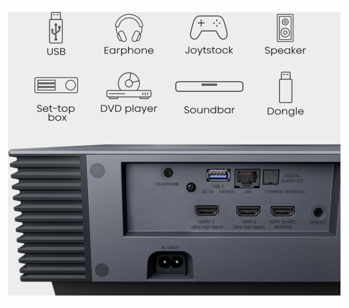 multimedien-proektor-hisense-projector-px3-pro-hom-hisense-px3-pro