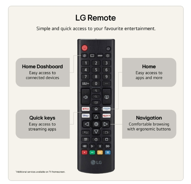 televizor-lg-75nu850b3la-75-4k-ultra-hd-smart-tv-lg-75nu850b3la