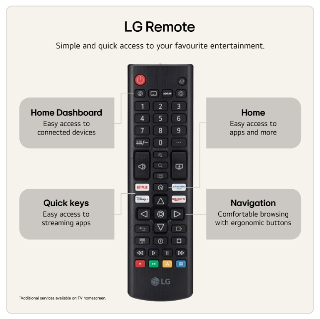 televizor-lg-85nu850b3la-85-4k-ultra-hd-smart-tv-lg-85nu850b3la