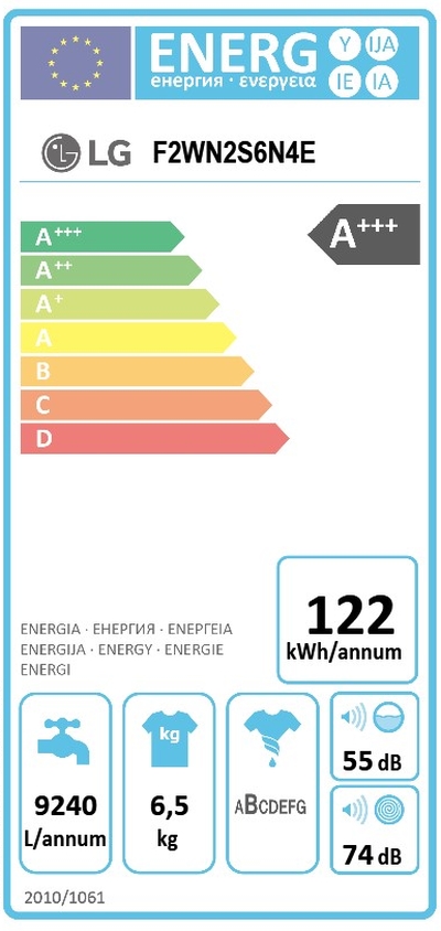 peralnya-lg-f2wn2s6n4e-washing-machine-slim-desig-lg-f2wn2s6n4e