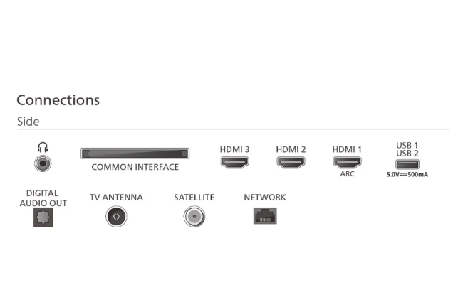televizor-philips-40pqs6901-12-40-qled-fhd-19-philips-40pqs6901-12