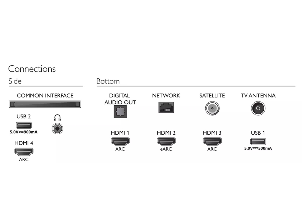 televizor-philips-43pus8506-12-43-the-one-uhd-4-philips-43pus8506-12