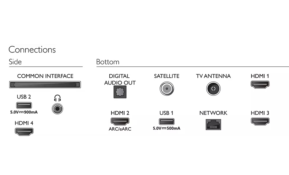 televizor-philips-43pus8518-12-43-the-one-uhd-4-philips-43pus8518-12-920-007145