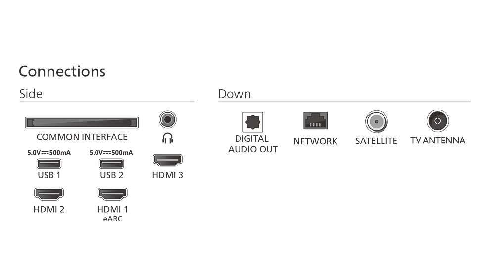 televizor-philips-50pus7000-12-50-4k-uhd-dled-3-philips-50pus7000-12
