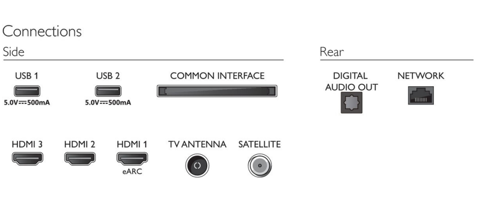 televizor-philips-50pus7608-12-50-uhd-hd-led-38-philips-50pus7608-12-920-007145