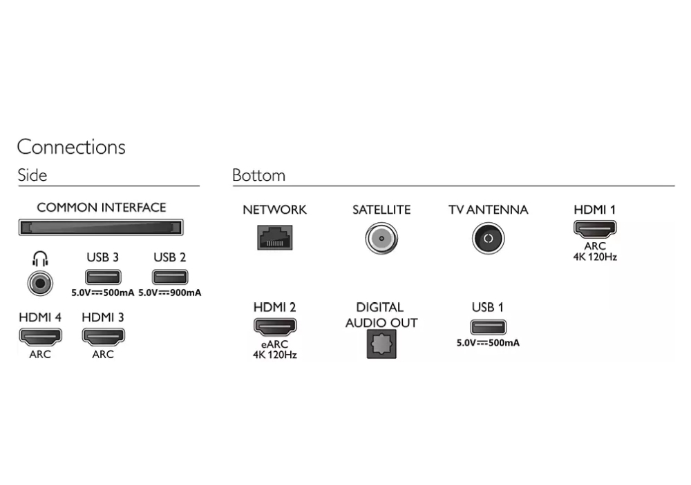 televizor-philips-55oled707-12-55-uhd-4k-oled-38-philips-55oled707-12
