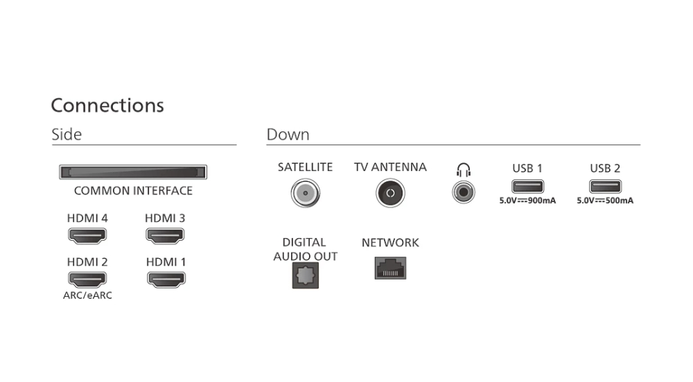 televizor-philips-55oled770-12-55-uhd-4k-oled-12-philips-55oled770-12