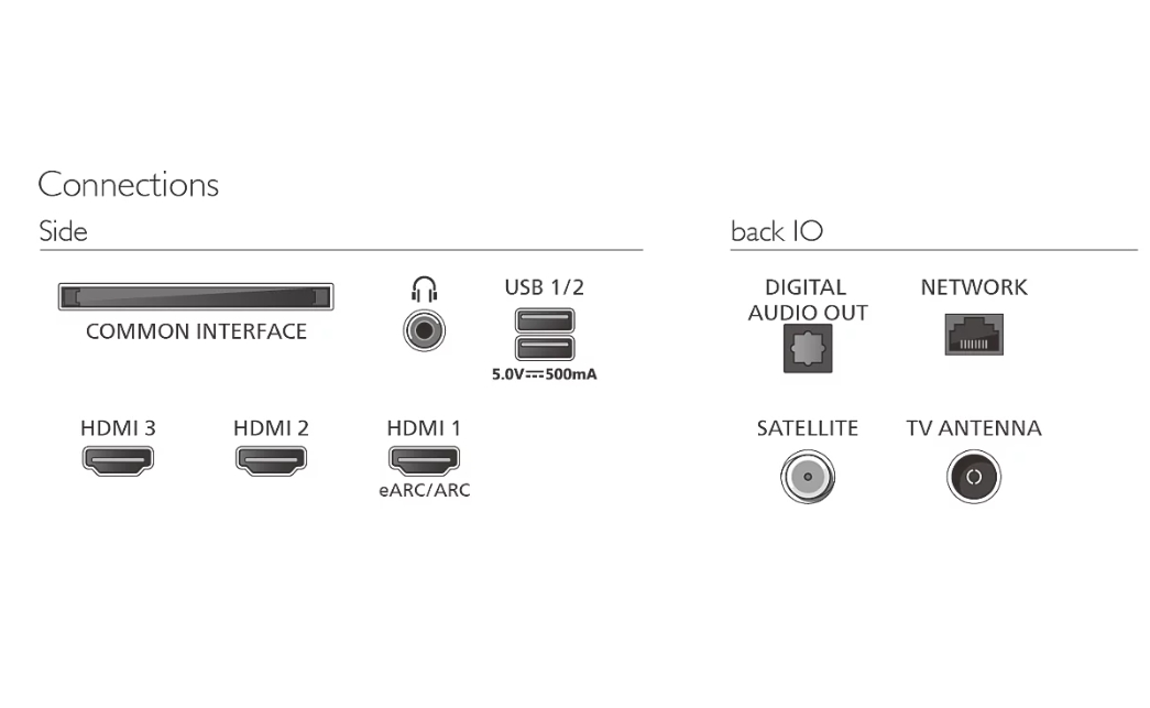 televizor-philips-55pqs8501-12-55-4k-uhd-qled-philips-55pqs8501-12