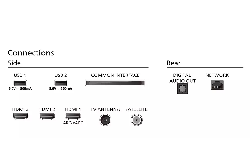 televizor-philips-55pus7009-12-55-4k-uhd-dled-3-philips-55pus7009-12