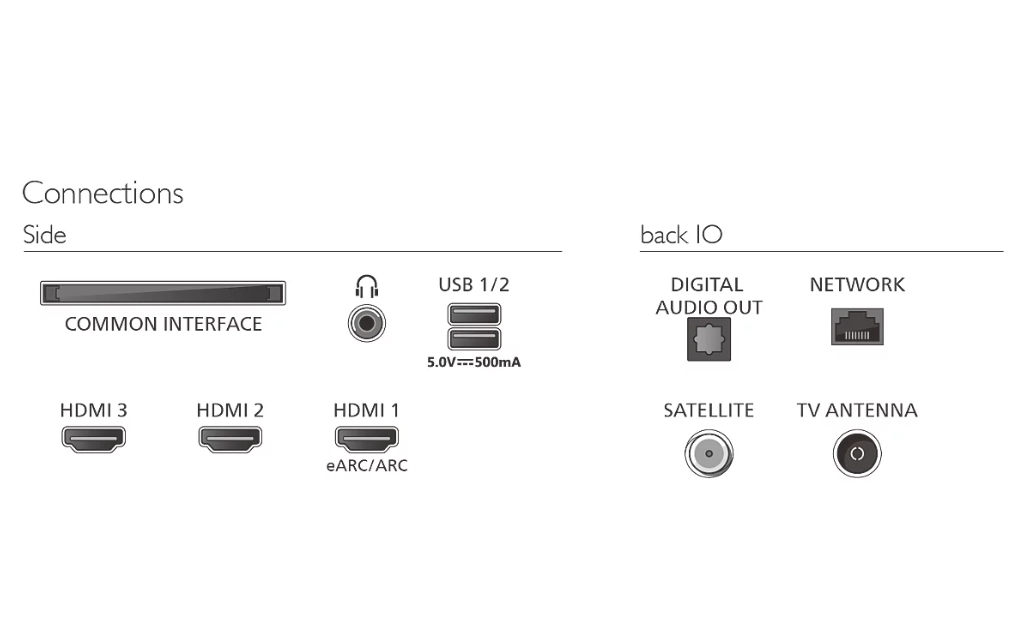 televizor-philips-55pus8001-12-55-4k-uhd-led-38-philips-55pus8001-12