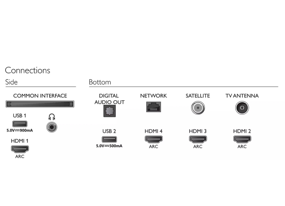 televizor-philips-58pus8505-12-58-the-one-uhd-4k-philips-58pus8505-12