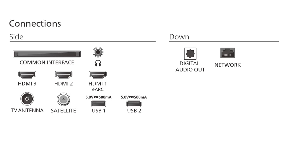 televizor-philips-65pus7000-12-65-4k-uhd-dled-3-philips-65pus7000-12