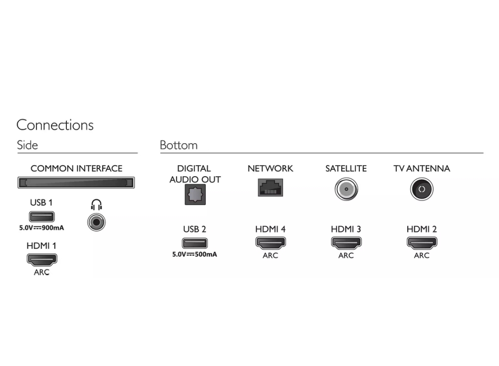 televizor-philips-65pus8505-12-65-the-one-uhd-4k-philips-65pus8505-12
