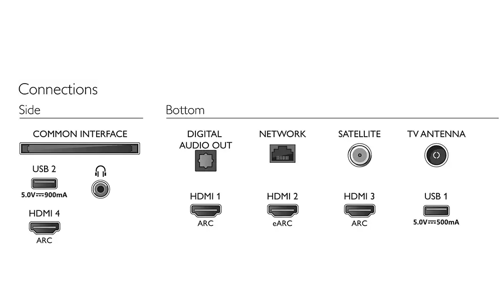 televizor-philips-65pus8506-12-65-the-one-uhd-4k-philips-65pus8506-12