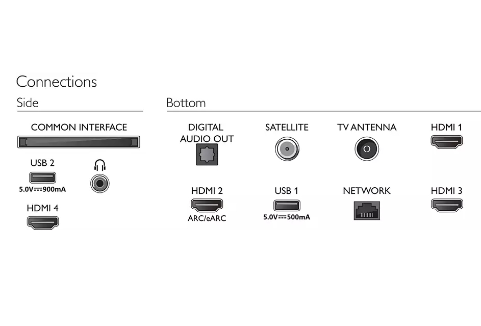 televizor-philips-65pus8518-12-65-the-one-uhd-4-philips-65pus8518-12-920-007145