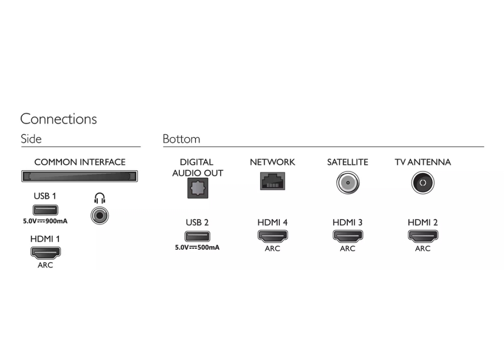 televizor-philips-70pus8505-12-70-the-one-uhd-4k-philips-70pus8505-12-tam2505-10