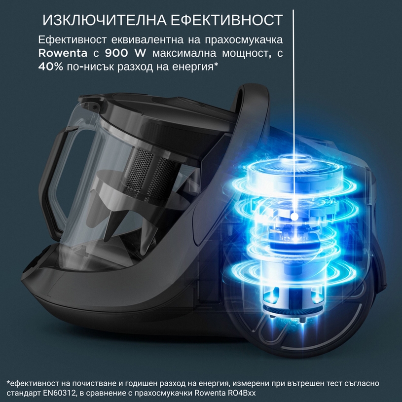 prahosmukachka-rowenta-ro7c32ea-green-force-cycloni-rowenta-ro7c32ea