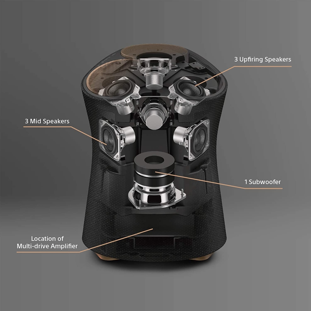 tonkoloni-sony-srs-ra5000-portable-bluetooth-spea-sony-srsra5000-cel