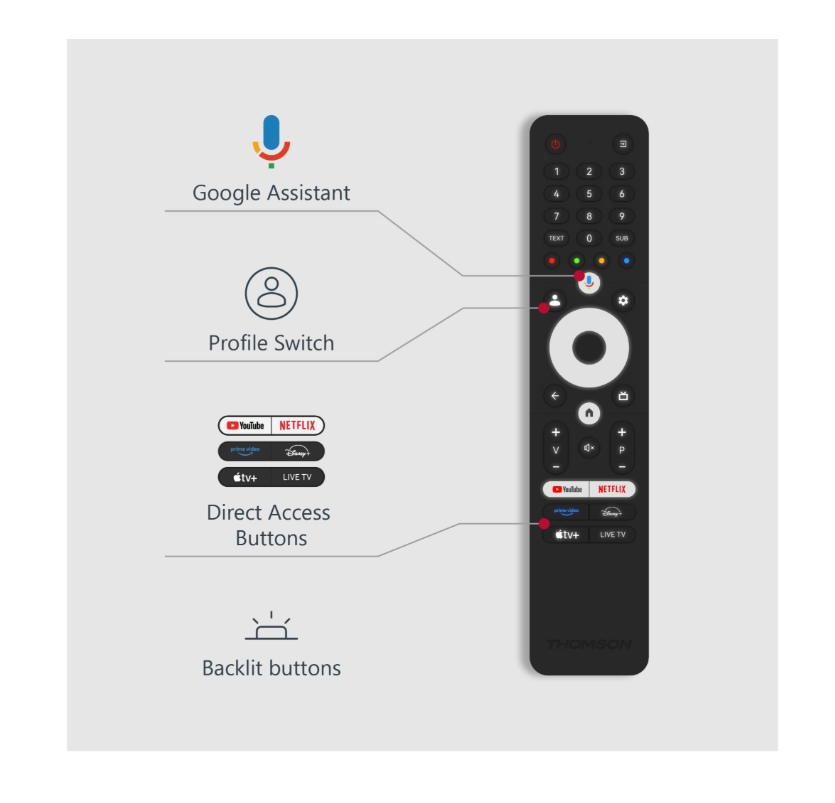 televizor-thomson-smart-qled-pro-tv-50-google-tv-thomson-50qg7c14