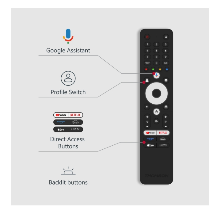 televizor-thomson-smart-qled-pro-tv-55-google-tv-thomson-55qg7c14
