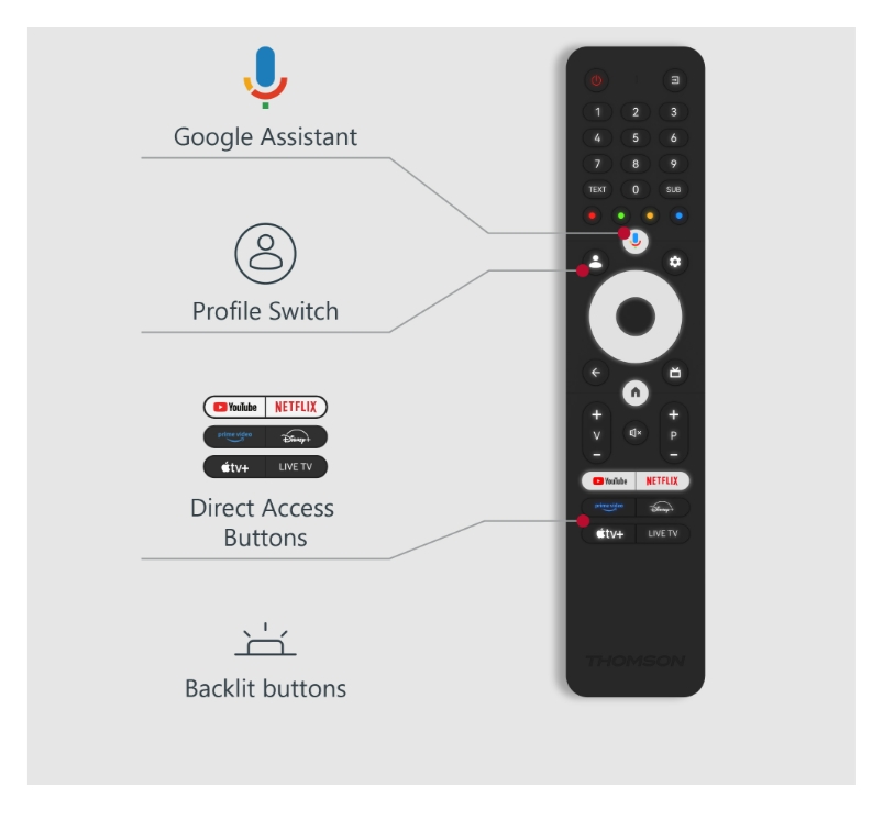 televizor-thomson-smart-uhd-tv-55-google-tv-384-thomson-55ug5c14