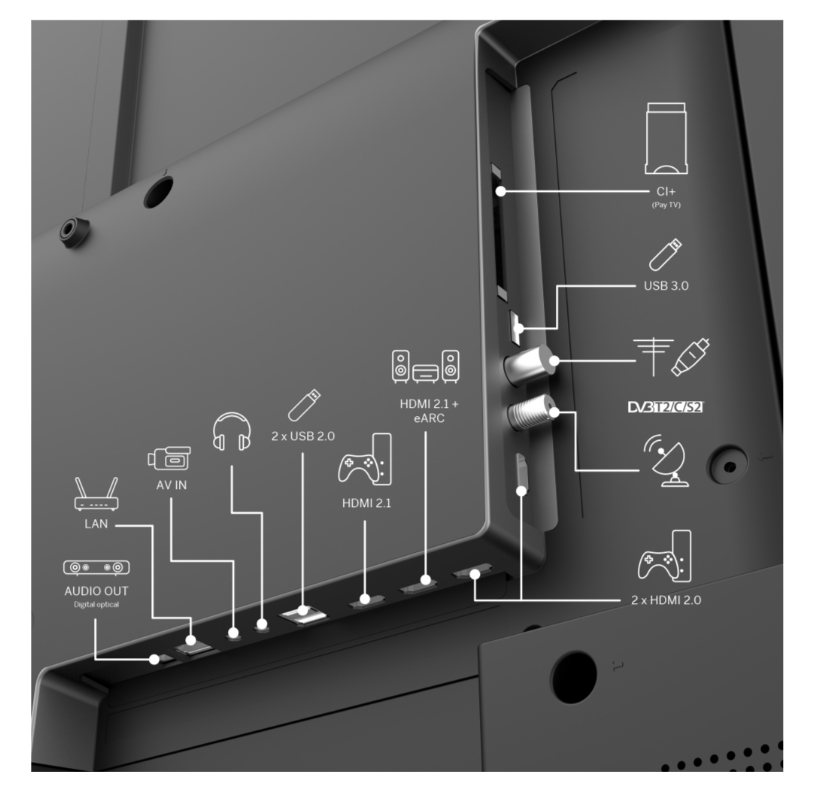 televizor-thomson-smart-qled-pro-tv-65-google-tv-thomson-65qg7c14