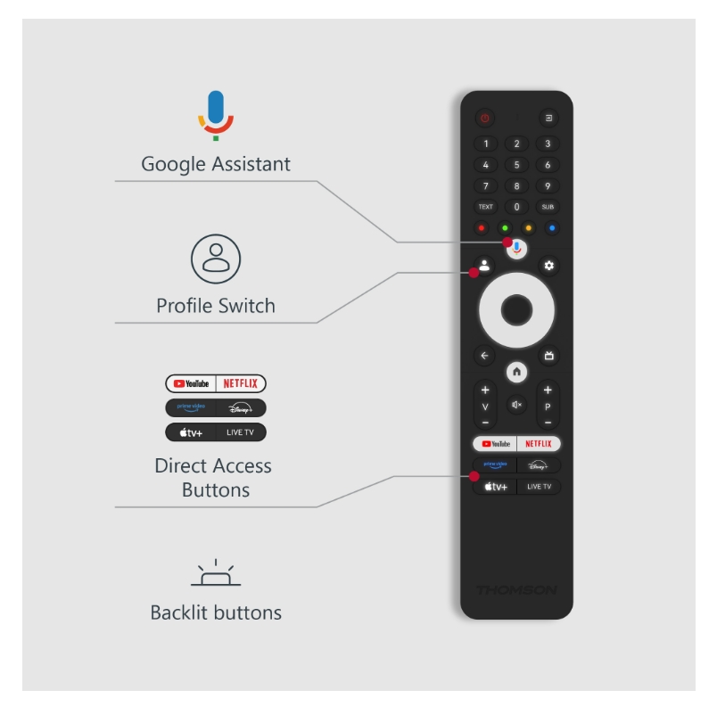 televizor-thomson-smart-uhd-tv-65-google-tv-384-thomson-65ug5c14