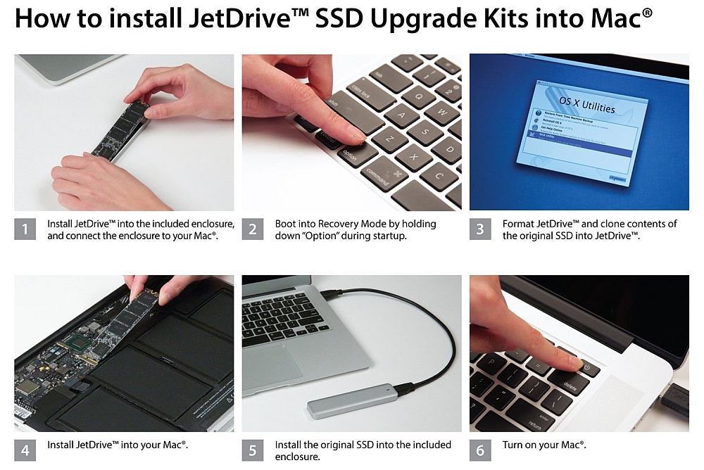 tvard-disk-transcend-480gb-jetdrive-520-macbook-transcend-ts480gjdm520