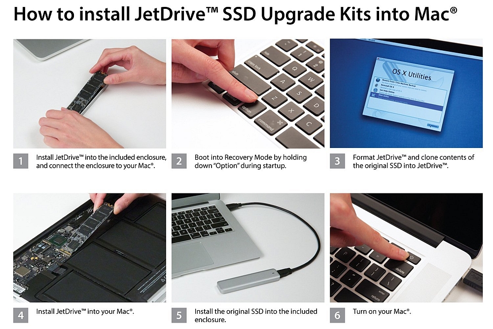 tvard-disk-transcend-960gb-jetdrive-725-for-rmbp-1-transcend-ts960gjdm725