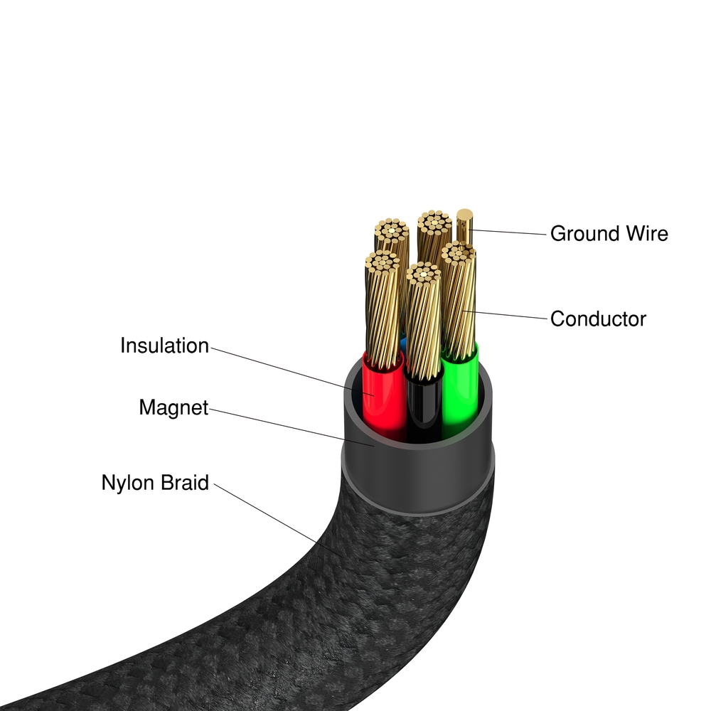 kabel-verbatim-sync-charge-usb-c-to-usb-c-60w-ma-verbatim-31859